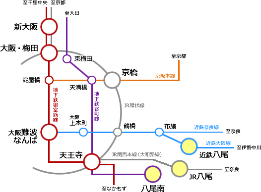 八尾から大阪の主要都市までの路線図